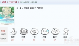 动漫磁力下载,磁力下载带你畅游二次元世界